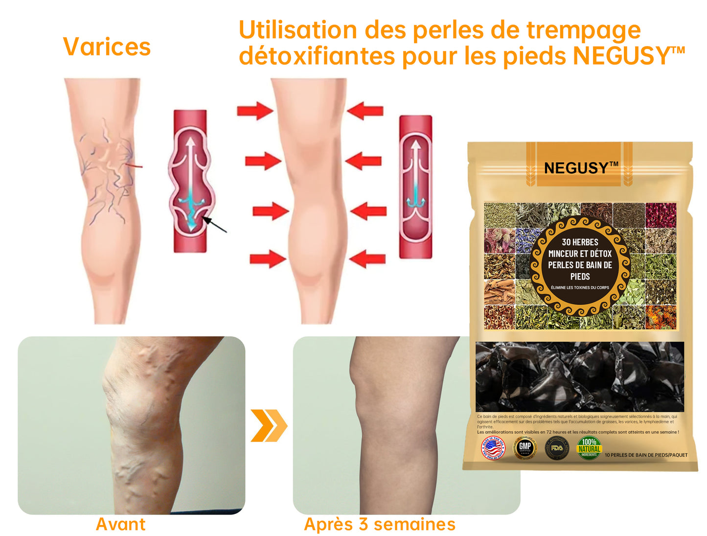 NEGUSY™ Perles de Bain Minceur et Détox aux 30 Herbes - 🦵👩‍⚕️ (Certification LANA, Association Lymphatique des États-Unis)