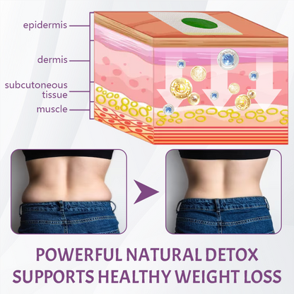 Seurico™ Healthy Detox Slimming Patch