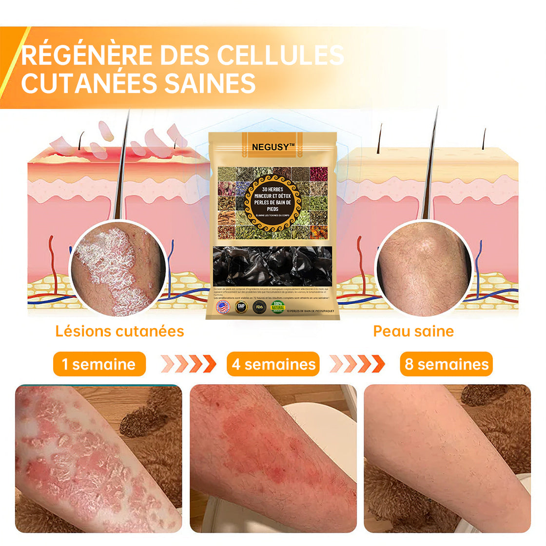 NEGUSY™ Perles de Bain Minceur et Détox aux 30 Herbes - 🦵👩‍⚕️ (Certification LANA, Association Lymphatique des États-Unis)