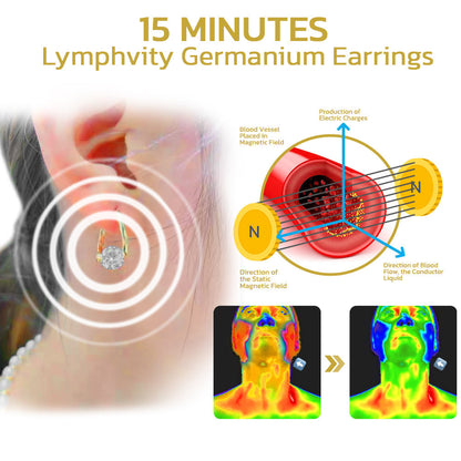 (🔥LAST DAY SALE-80% OFF) Seurico™ Lymphvity MagneTherapy Germanium Earrings